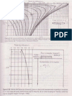 Graficas