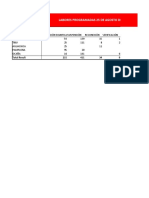 Informe de Lo Programado Del Dia 25 de Agosto