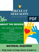 Circle of Sexuality