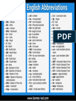 English Abbreviations List PDF