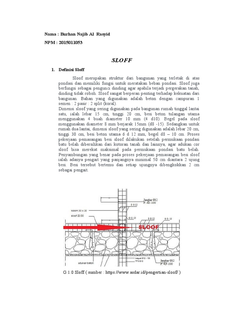 SLOFF | PDF