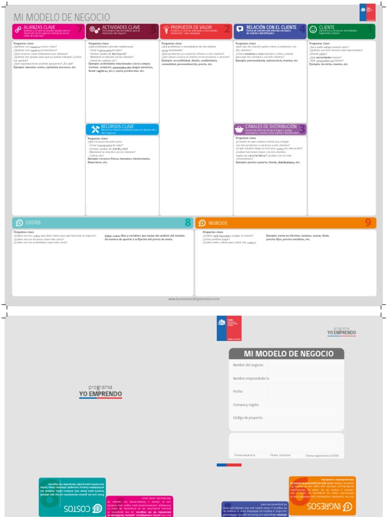 Modelo de Negocio: Claves y Recursos | PDF | Cliente | Procesos de negocio