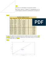 Estudio reológico de la miel