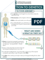Genetics Infographic Alliance