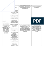 Estrategia Taller