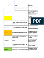 Matriz Marco Logico en Construcción