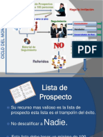 02 CICLO DEL MOMENTUM Power Point