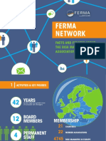 FERMA Network Facts and Figures About The Risk Management in Europe