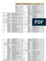 August - FY SY TIME TABLE - 2022