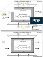 modelo - diagrama de escopo e interfaces (dep)