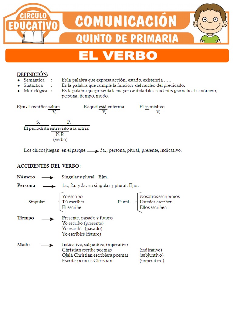 El Verbo Definicion y Clases Para Quinto de Primaria | PDF | Verbo ...