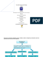 Diagrama Tainy.