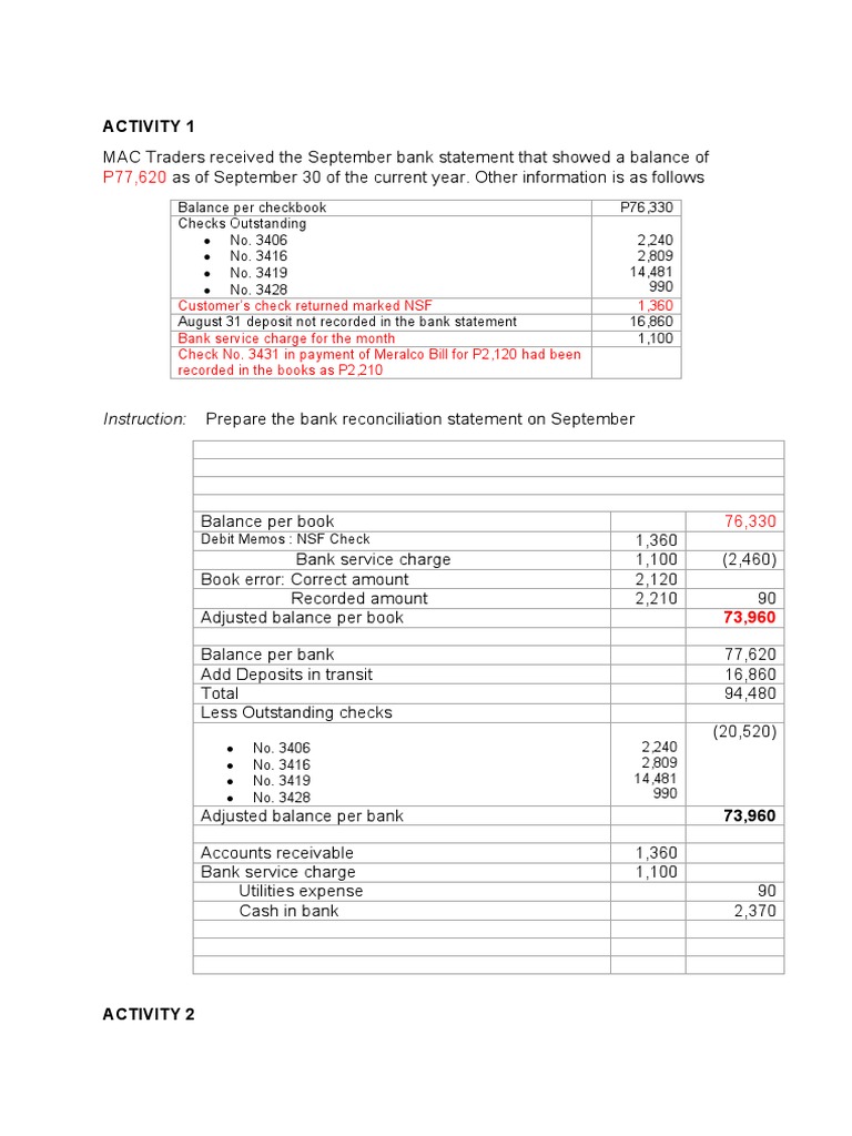 Bank Reconciliation Examples and Solutions | PDF | Debits And Credits ...