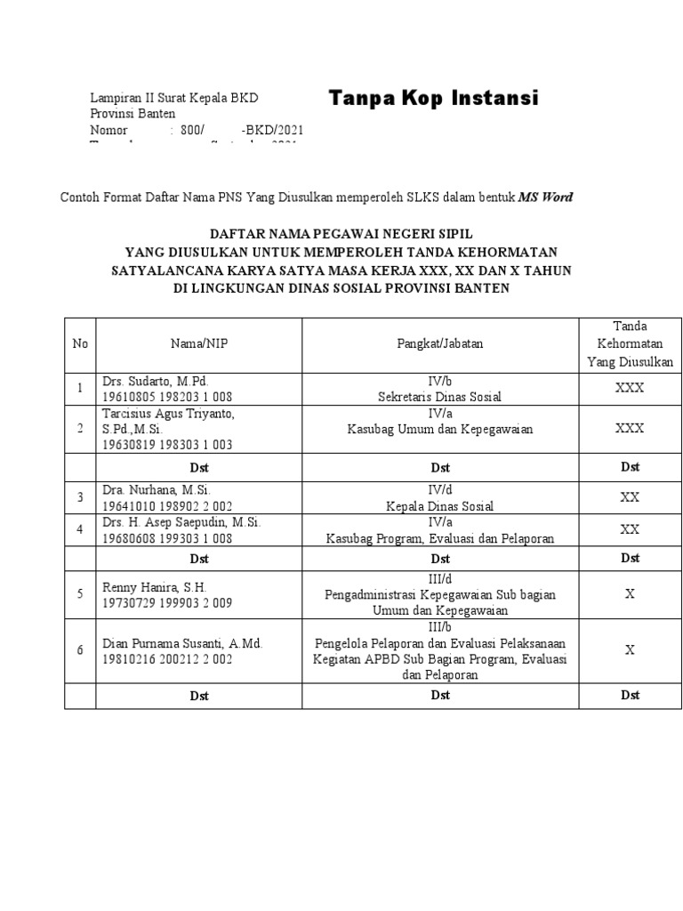 Daftar PNS Usulan SLKS Dinas Sosial Banten | PDF