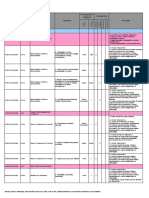 Prazos de guarda e destinação de documentos sobre modernização administrativa