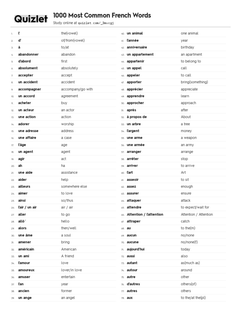 1000 mots français courants | PDF