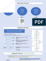 Diagramas de Flujo 2021-1