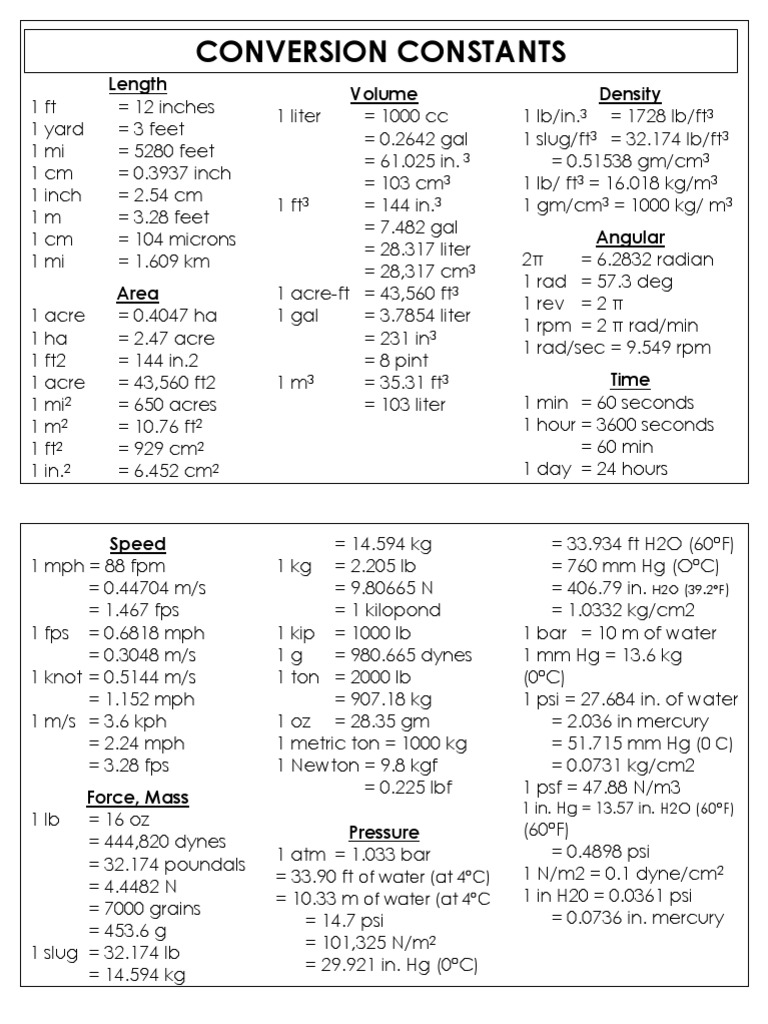 Conversion factors pdf calorie metrology