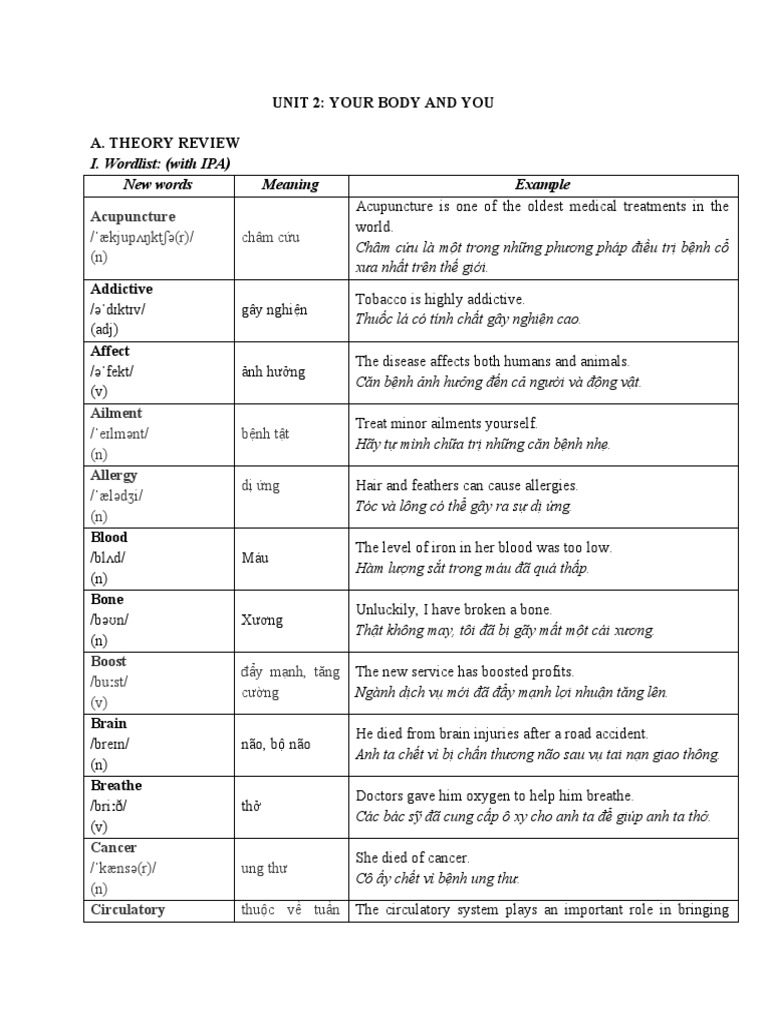 class 10 english workbook unit 2 answers