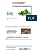 Dimensiones del entorno general e indicadores relacionados con el PIB