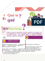 M0 - S3 - ¿Qué Te Funciona y Que No - PDF