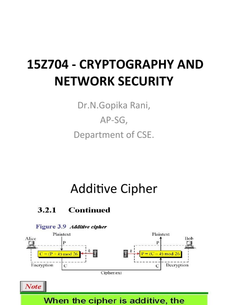 CNS CO1 Ppt5 Affine | PDF