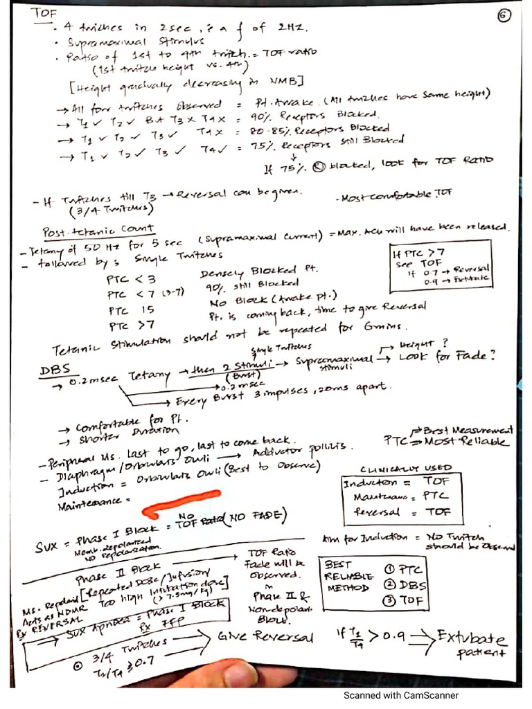 DR Fahad Lecture Notes-1 | PDF