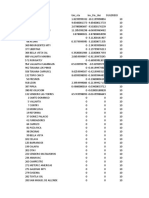 Distrib Soriana 08.10.2019