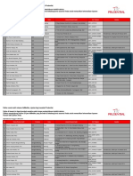 Daftar Rumah Sakit Rekanan Prudential Terbaru Mei 2019