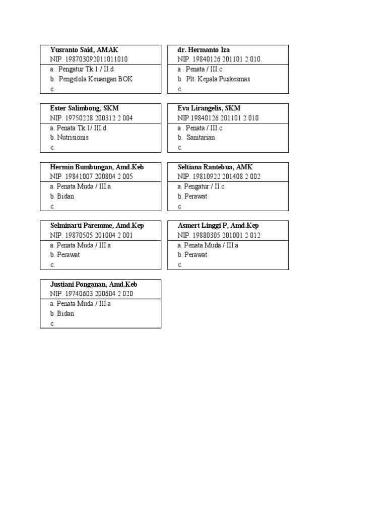 Validasi Data Covid | PDF
