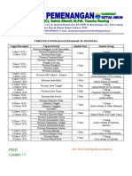 Timeline Konsolidasi Kedaerah Se-Indonesia PDF