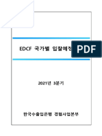 EDCF 국가별 사업정보 (&#39;21.3분기) 경협사업본부