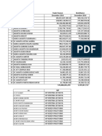 31 Maret 2017 - Irs V2 - PTF