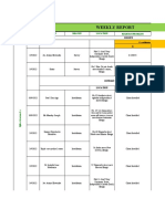 Technical Report - 1st Week of September, 2022