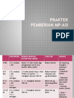 MP-ASI yang Bergizi dan Berkualitas