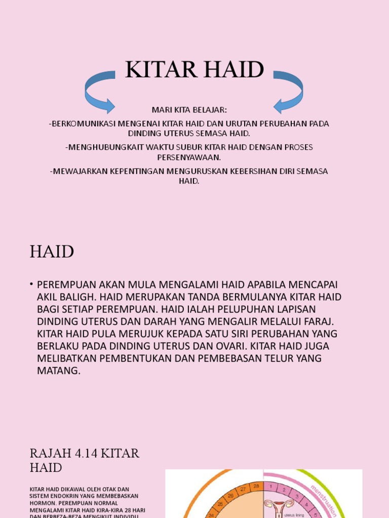 Kitar Haid | PDF