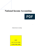 02A National Income