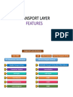 transport layer features