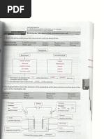 Chemistry SPS Form 4 Chapter 6 Electrochemistry1