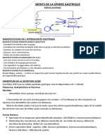 6.medicaments de La Sphere Gastrique