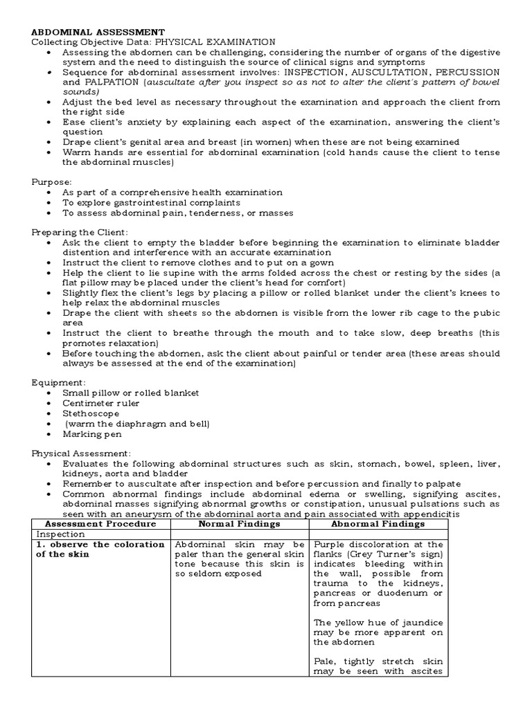 Assessment Procedure Pdf