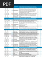 CIS Excel Compliance Overview