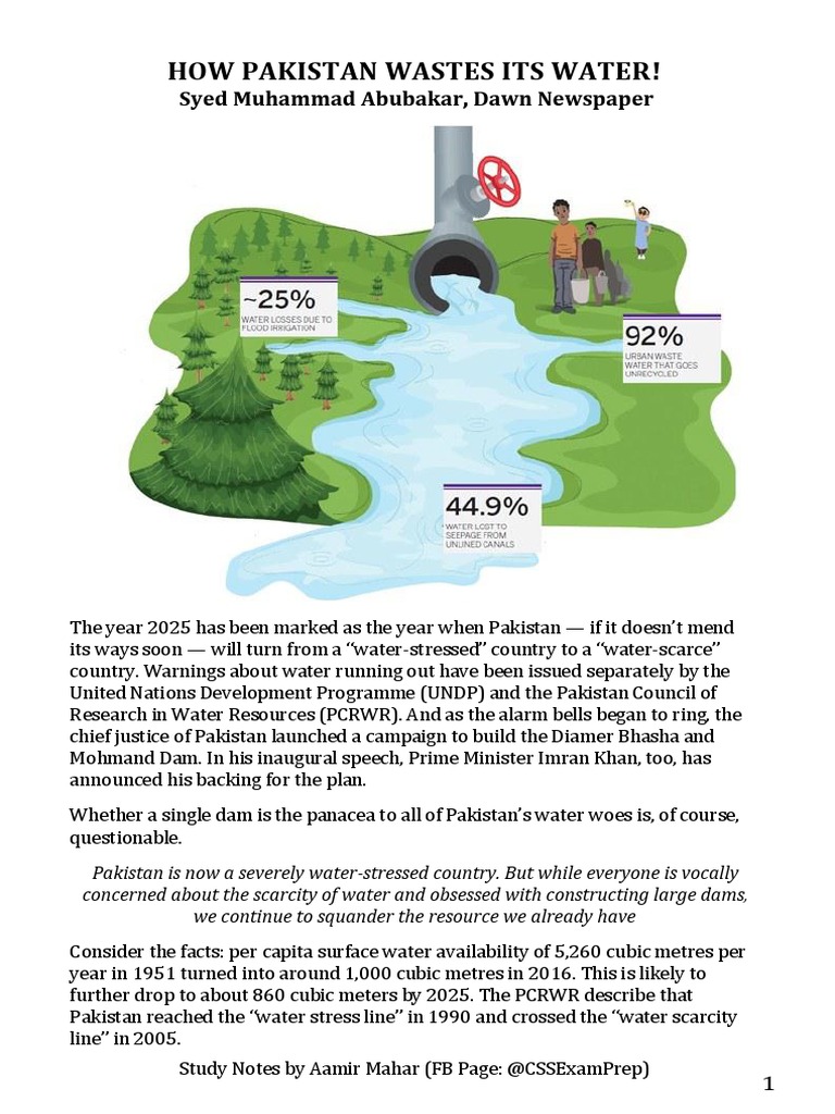 Water Crisis in Pakistan | Download Free PDF | Water Scarcity | Water