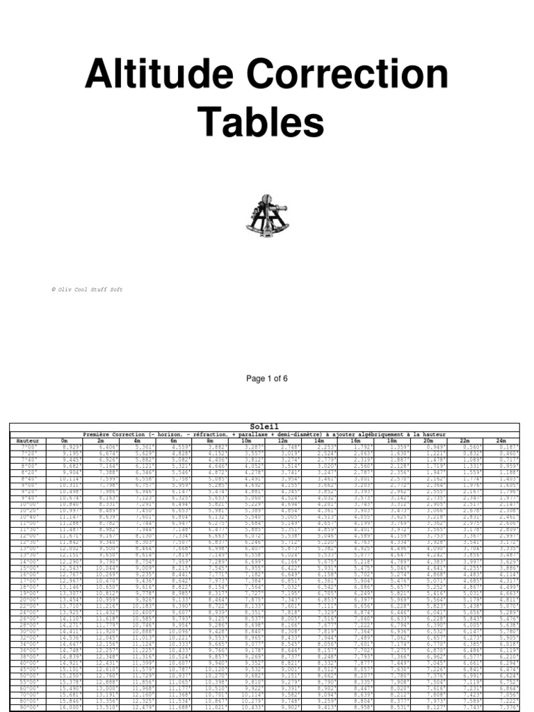 Altitude Correction Tables PDF Scientific Phenomena Astronomy
