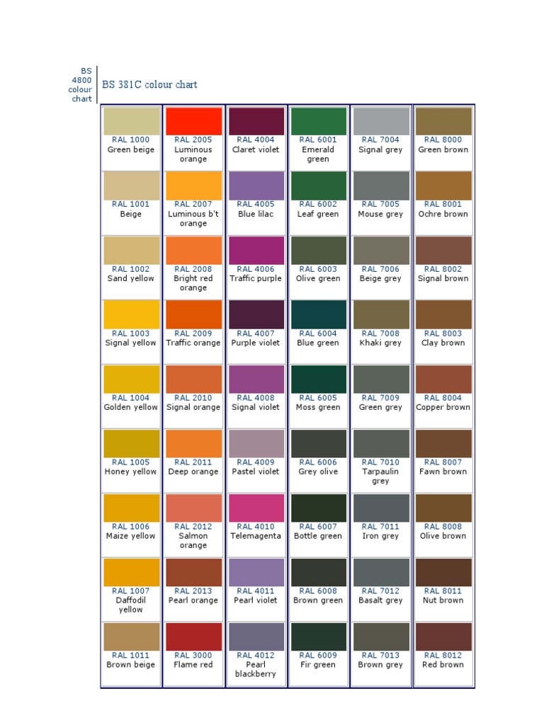 RAL Color Chart BS 4800 Blue Yellow
