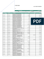 HBL Mobile account activity statement