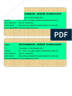 Muhammad Akbar Ramdhani: Nama