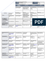 DLL Quarter 1 Week 2 ENGLISH 6