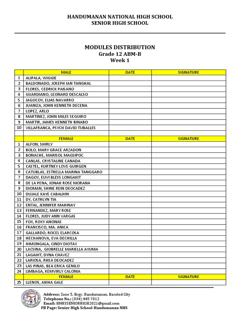 MODULES DISTRIBUTION PDF
