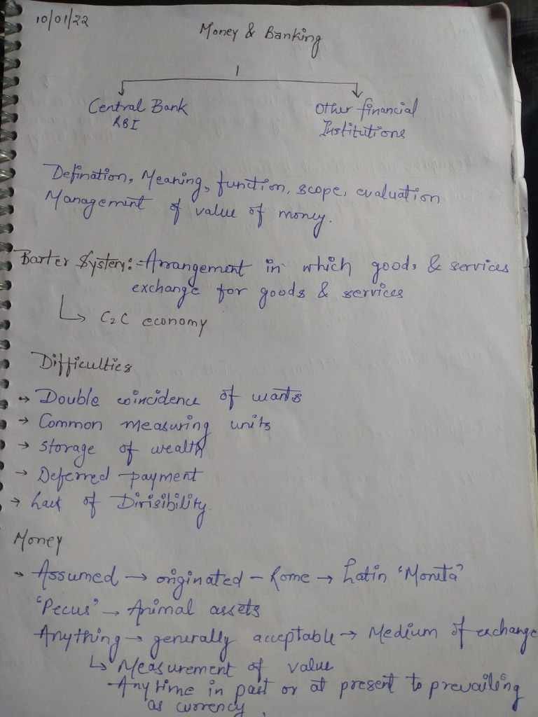 Money N Banking Notes PDF